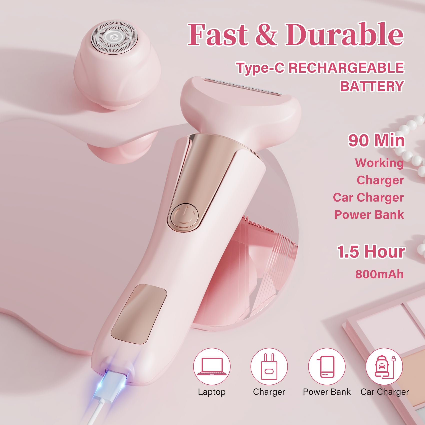 DNXCDM Type-C charging for quick, reliable power on the go