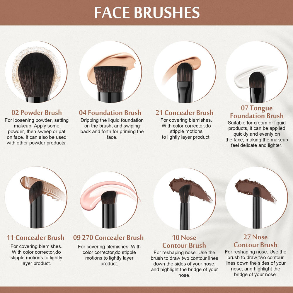 Docolor Eye brushes collection supports smooth eye shadow blending and precise liner work