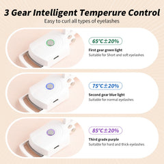 Docolor heated eyelash curler wide-open design fits most eye shapes