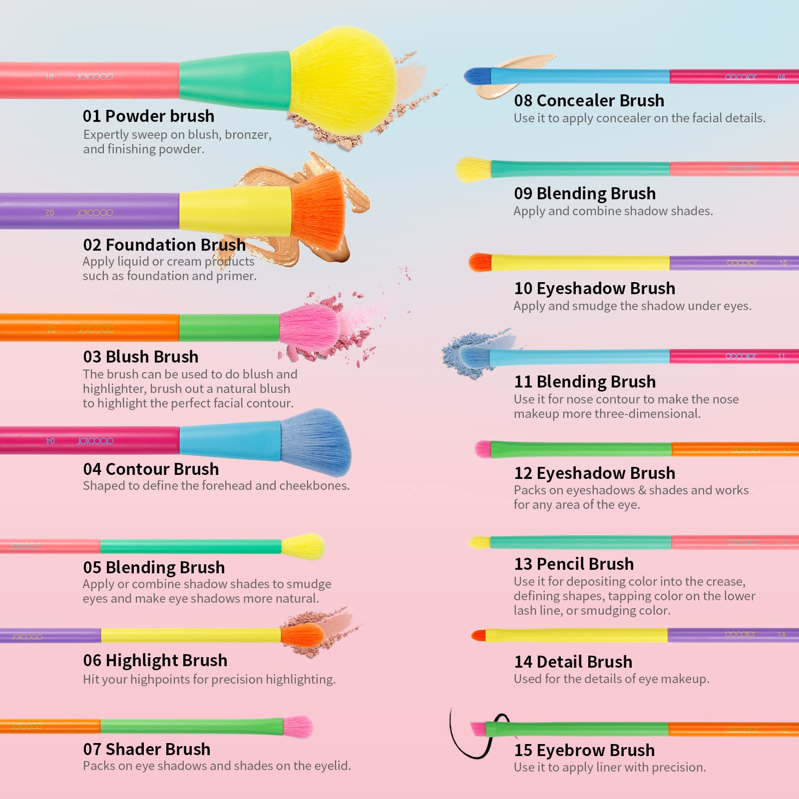 Docolor concealer brush assists targeted coverage with smooth blending.