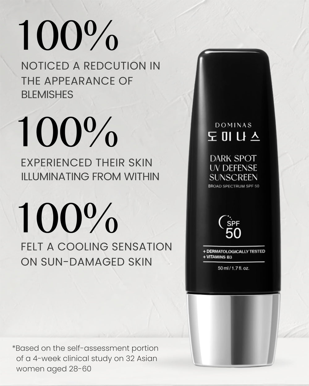 DOMINAS Tone-up Sunscreen on face under makeup for daily protection.
