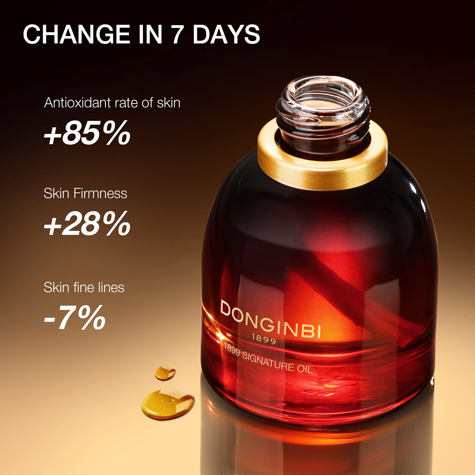 Donginbi 1899 Signature Oil wooden box packaging makes gift-ready presentation.
