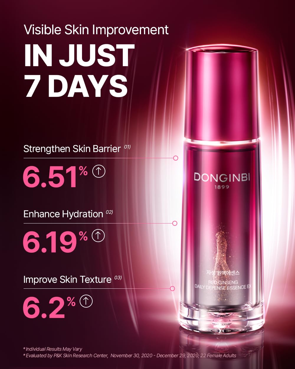 DONGINBI essence pour demonstrates easy dispensing for skincare routine.