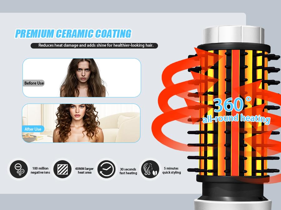 Dongxw ionizer technology reduces frizz and static