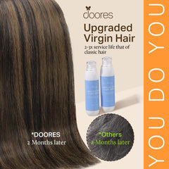 DOORES silicone-backed clips cushion the scalp during clip-in styling.