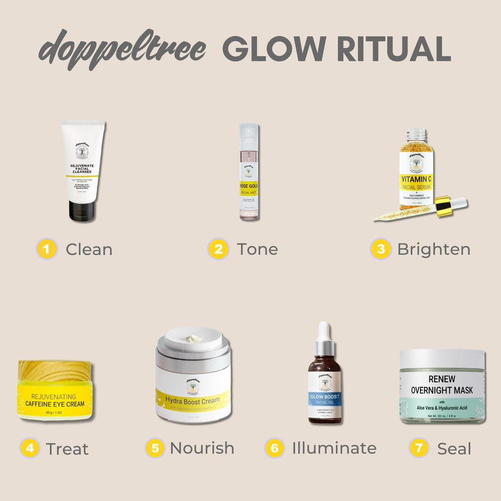 Doppeltree RENEW packaging emphasizes vegan and cruelty-free ethos.