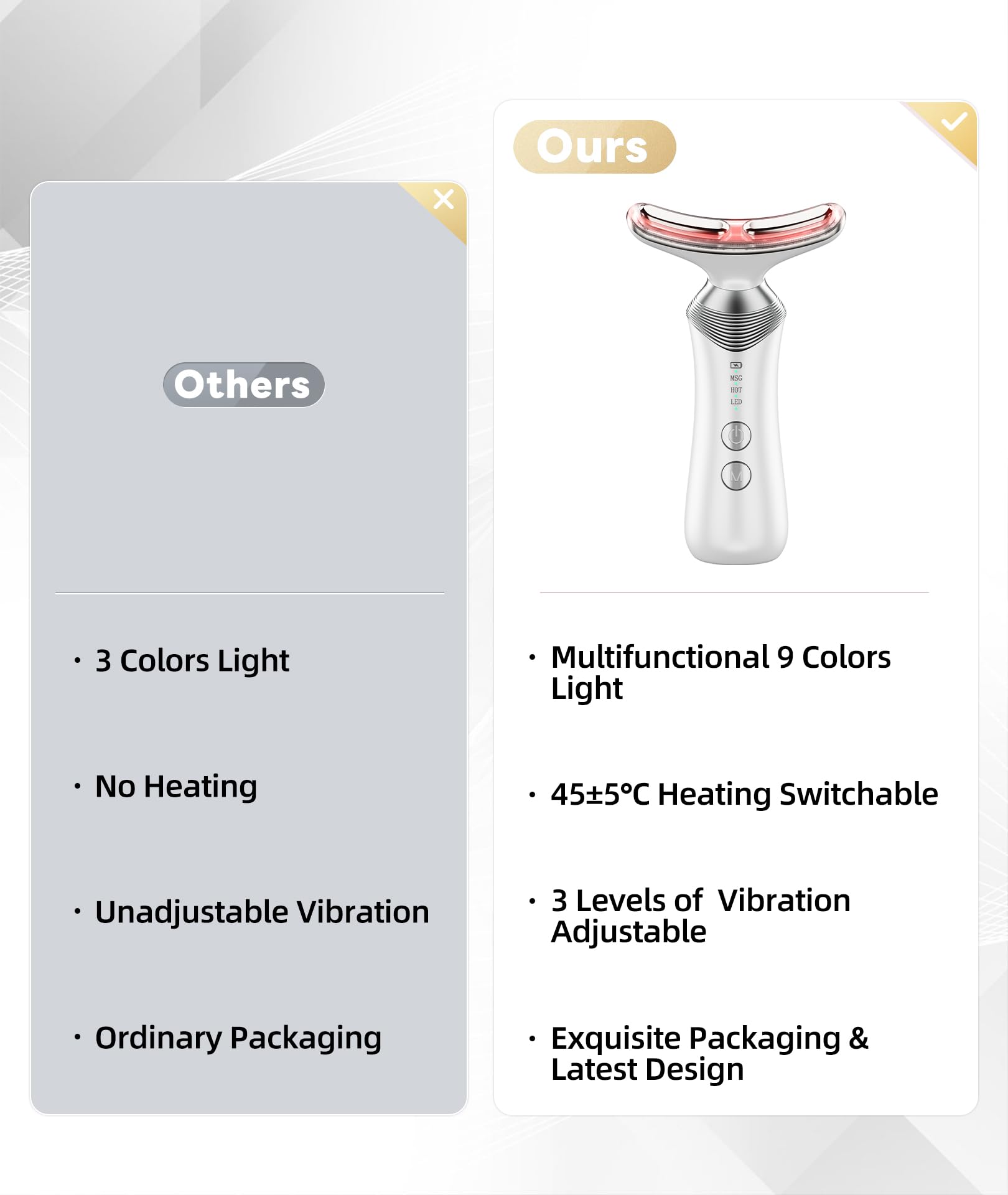 Dopsikn adjustable vibration and thermals highlight customizable skincare support.