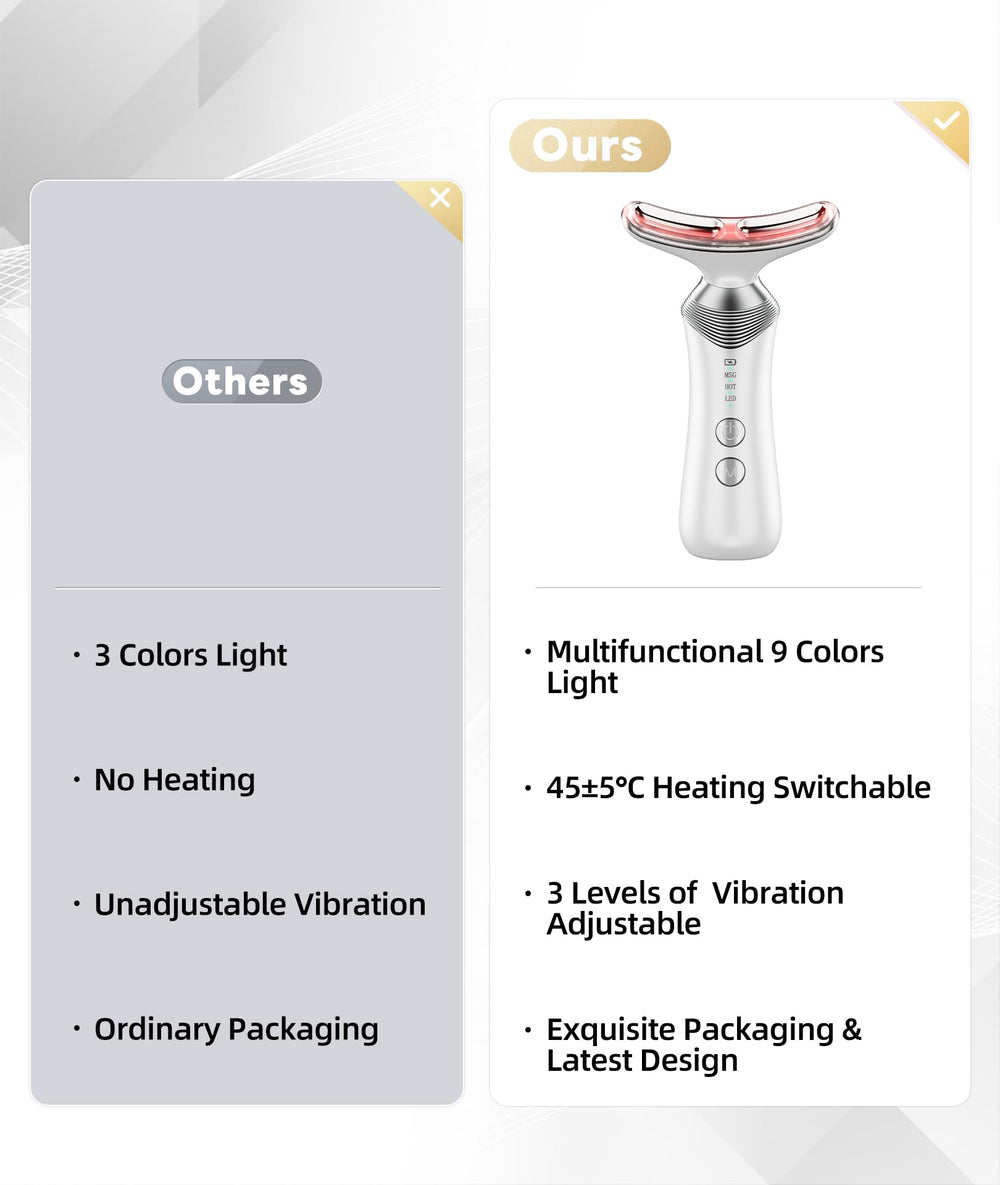 Dopsikn adjustable vibration and thermals highlight customizable skincare support.