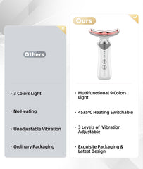 Dopsikn adjustable vibration and thermals highlight customizable skincare support.