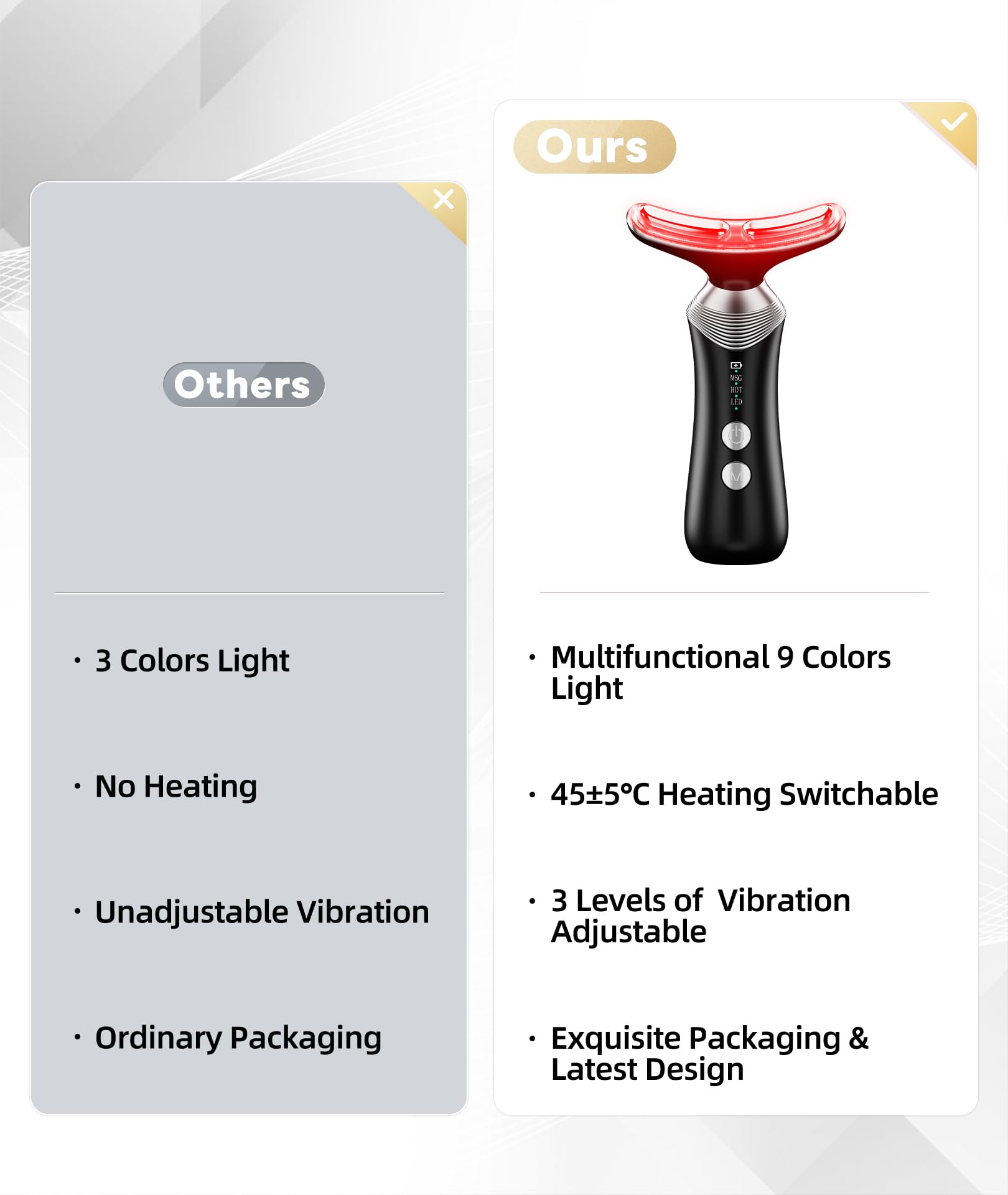 Dopsikn portable face-neck massager handheld shot, highlighting compact design.