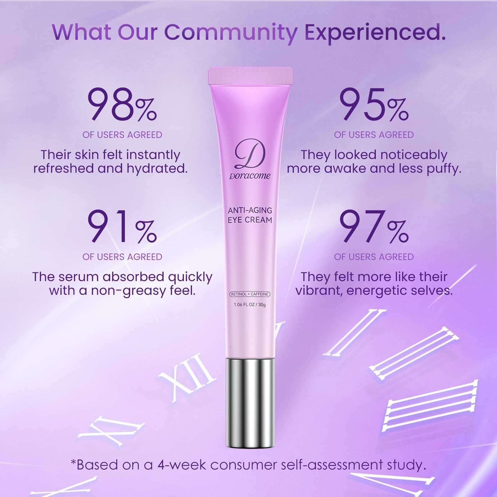 Doracome Retinol Eye Cream guidance image for step-by-step use.