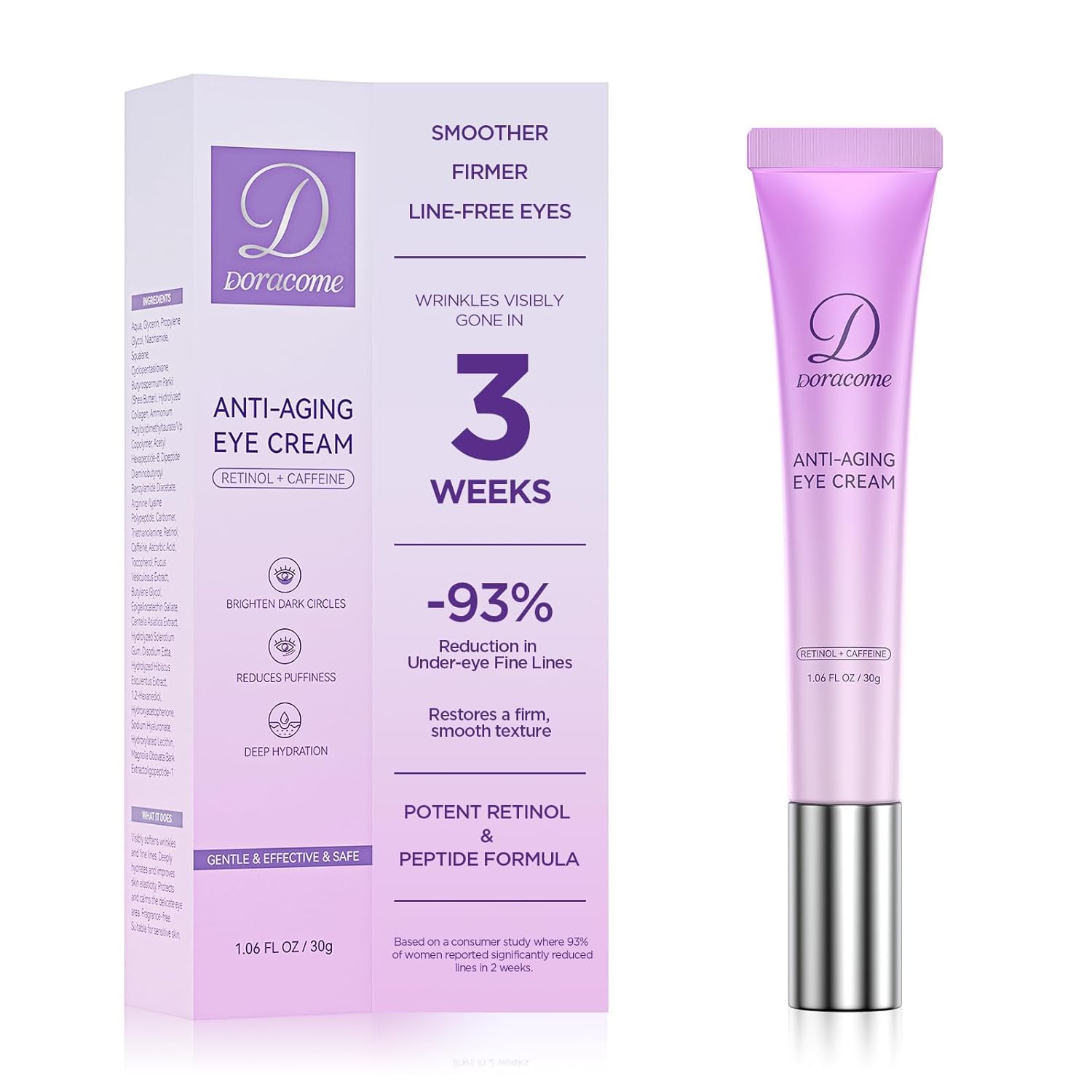 Doracome Retinol Eye Cream targets dark circles for a refreshed under-eye look.