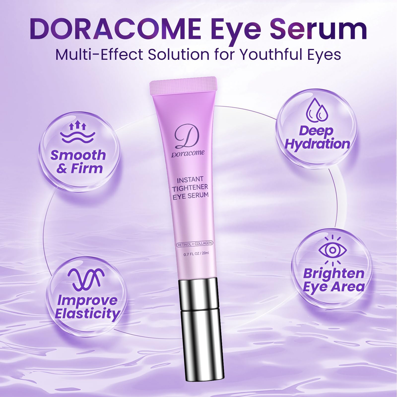 Doracome under-eye application demonstrates lightweight, fast-absorbing texture for delicate skin.
