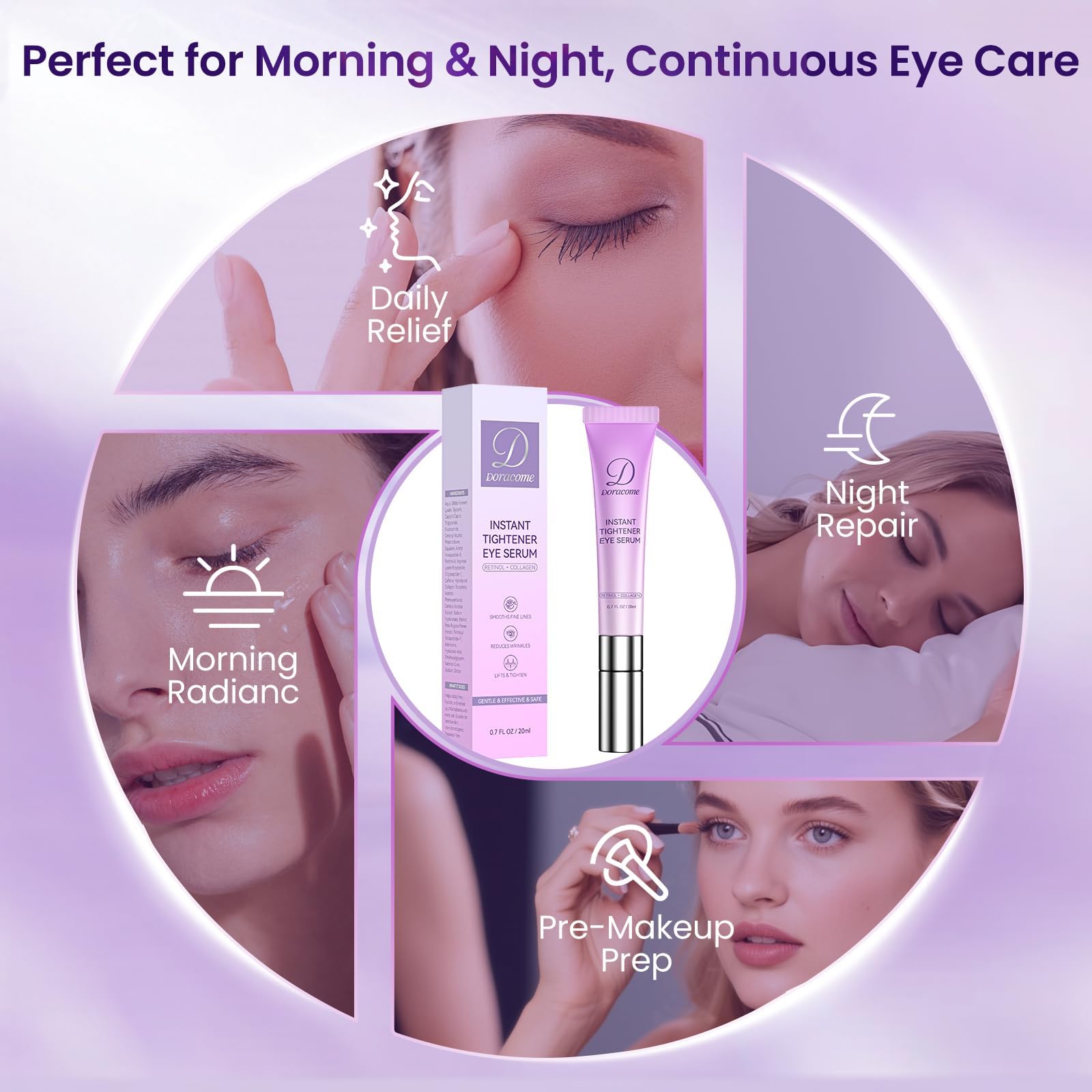 Doracome vitamin E ingredient spotlight demonstrates protection for eye-area skin.
