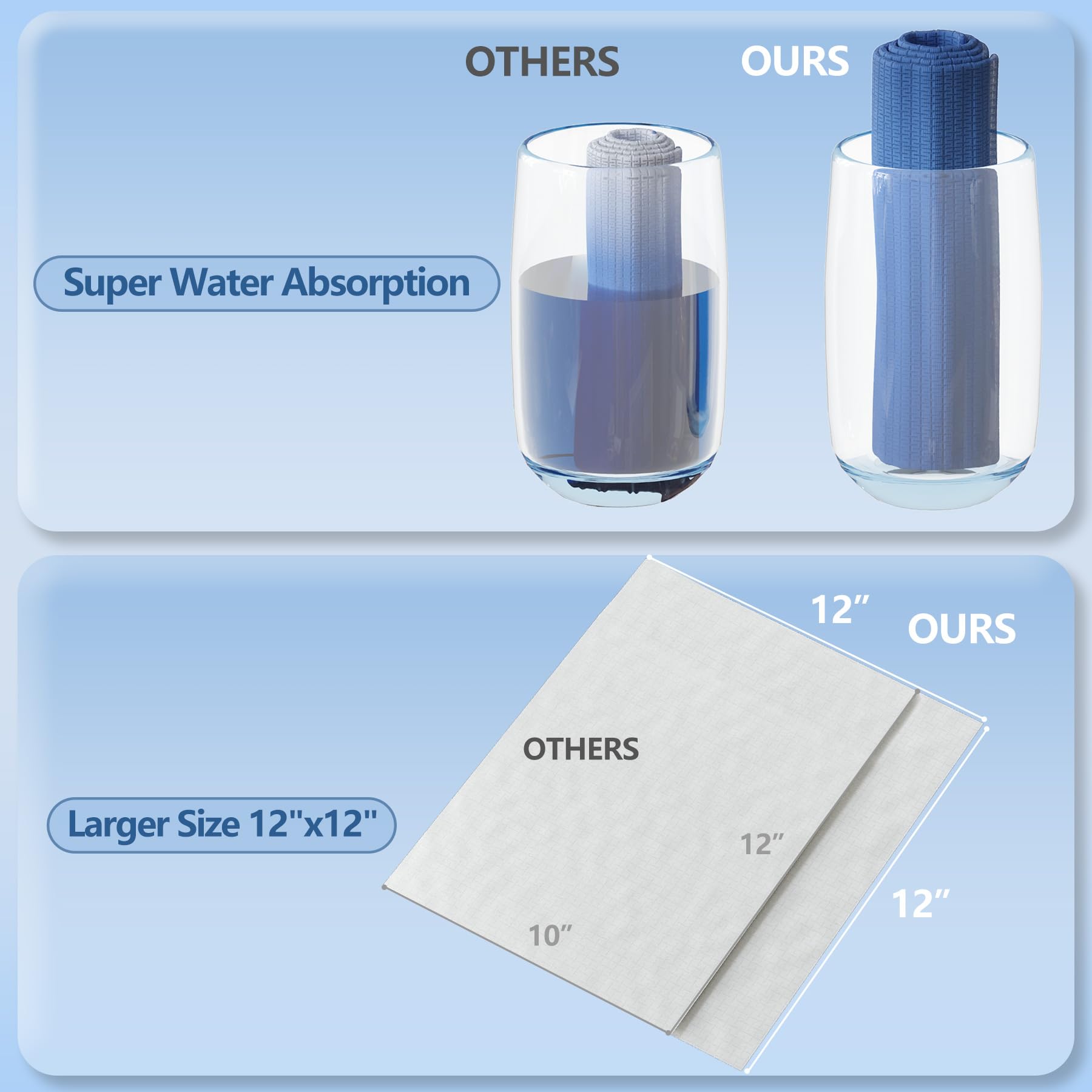 Dorahoney EF-textured surface provides deeper cleansing without harsh rubbing.
