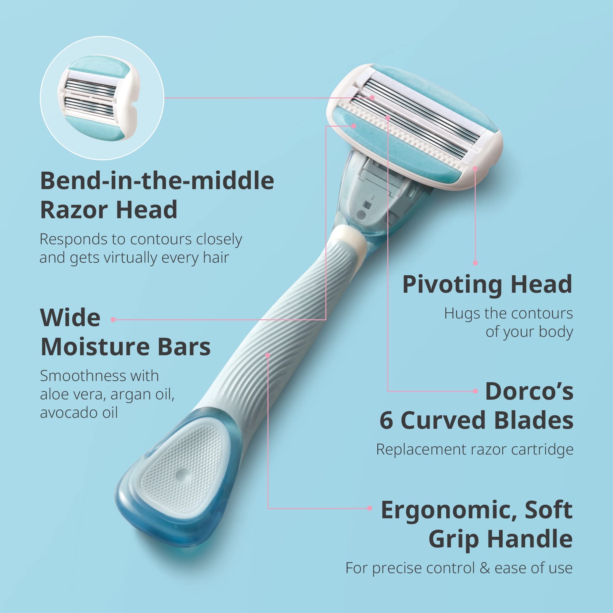 Dorco Eve6 moisture bar with Aloe Vera Argan Avocado—hydrating glide for sensitive skin