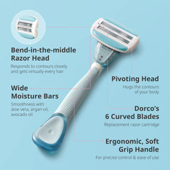 Dorco Eve6 moisture bar with Aloe Vera Argan Avocado—hydrating glide for sensitive skin