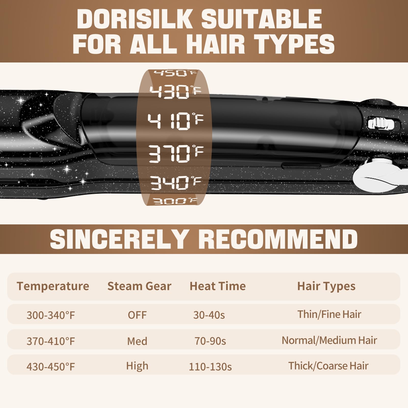 DORISILK 2.0 adjustable temperature supports safe styling across hair types