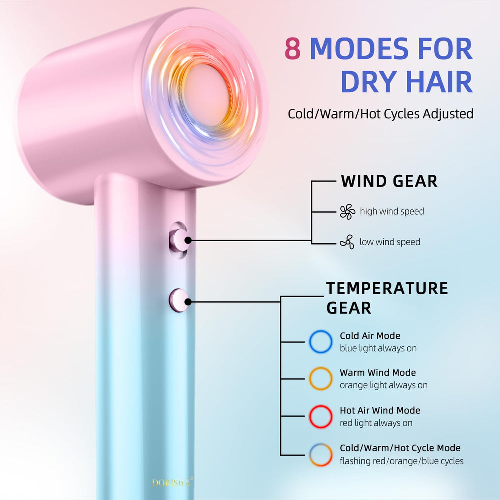 DORISILK Ionic Hair Dryer with 360° nozzle rotation for precise styling.