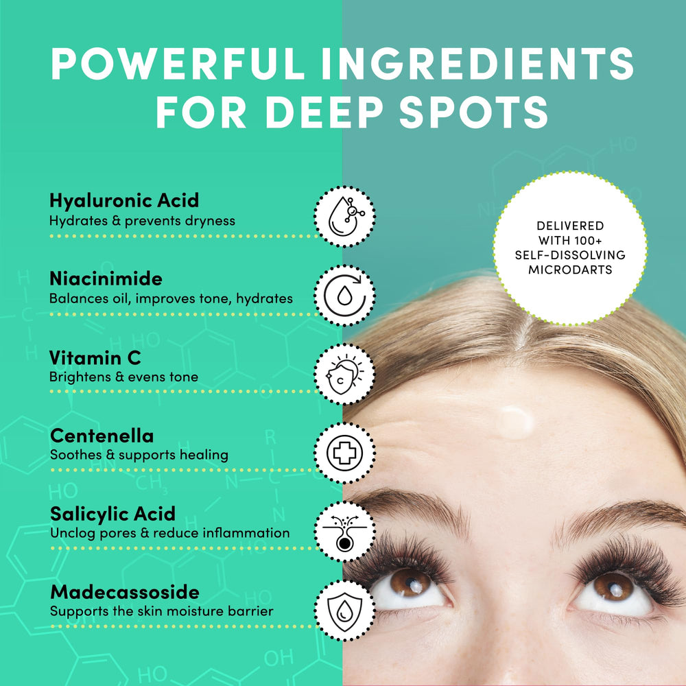 Dots for Spots niacinamide benefits closeup noting even skin tone support.