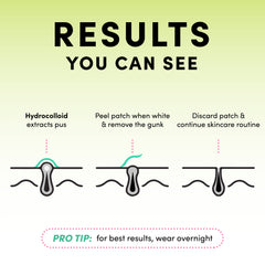 Dots for Spots pimple patches on skin provide clear centre visibility during wear and overnight use.