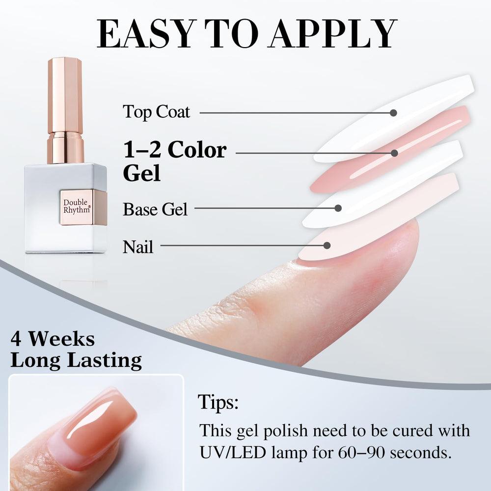Double Rhythm three-layer opacity comparison showing buildable coverage benefit