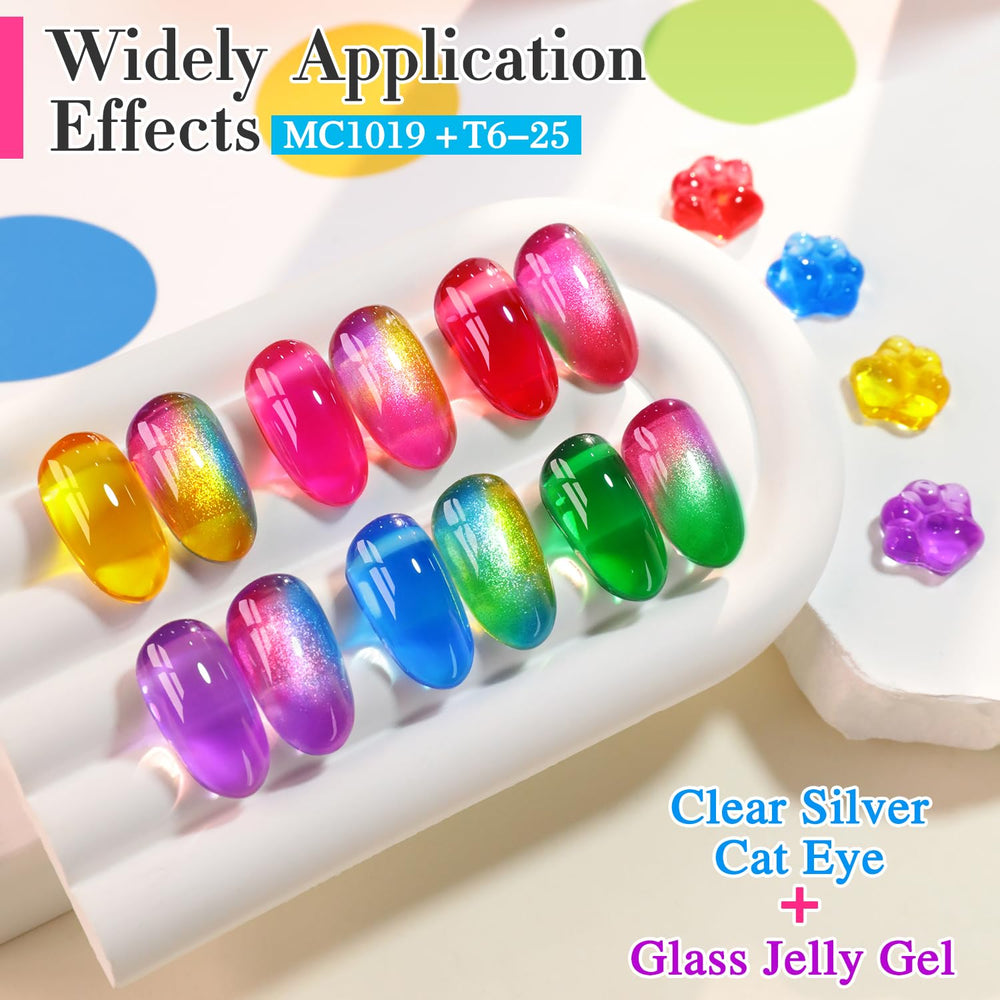 Double Rhythm curing guidance image demonstrates quick LED/UV cure steps.