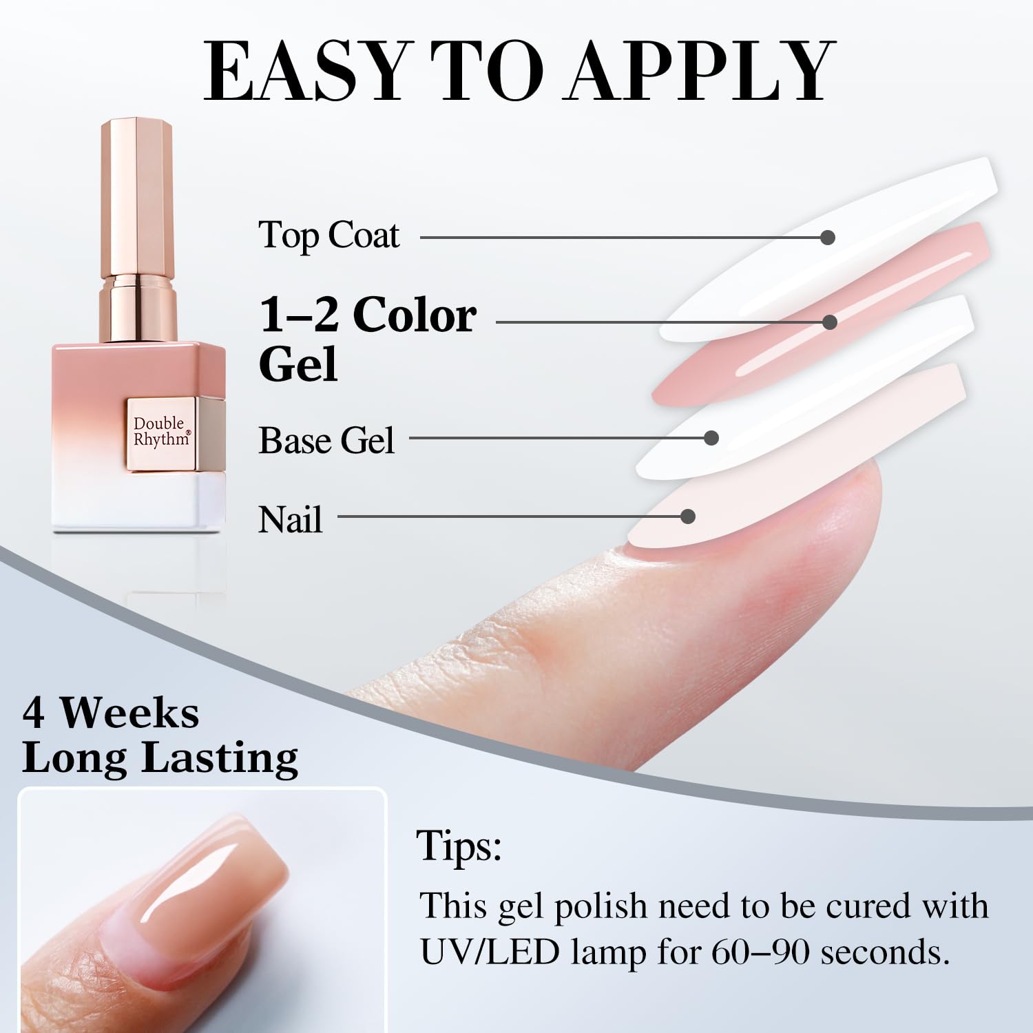 Double Rhythm gift-ready packaging prompts gift ideas for nail-art lovers.