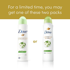 Dove Advanced Care Pro Ceramide Technology close-up highlights barrier-supporting formula.