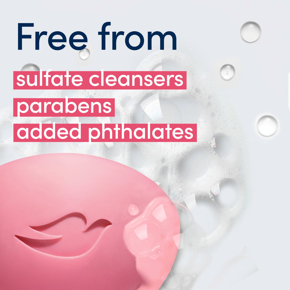 Dove Beauty Bar no sulfates parabens phthalates icon emphasized for clean, skin-friendly cleanser