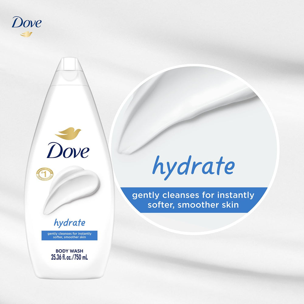 Dove Biodegradable formula globe represents eco-friendly cleansing.