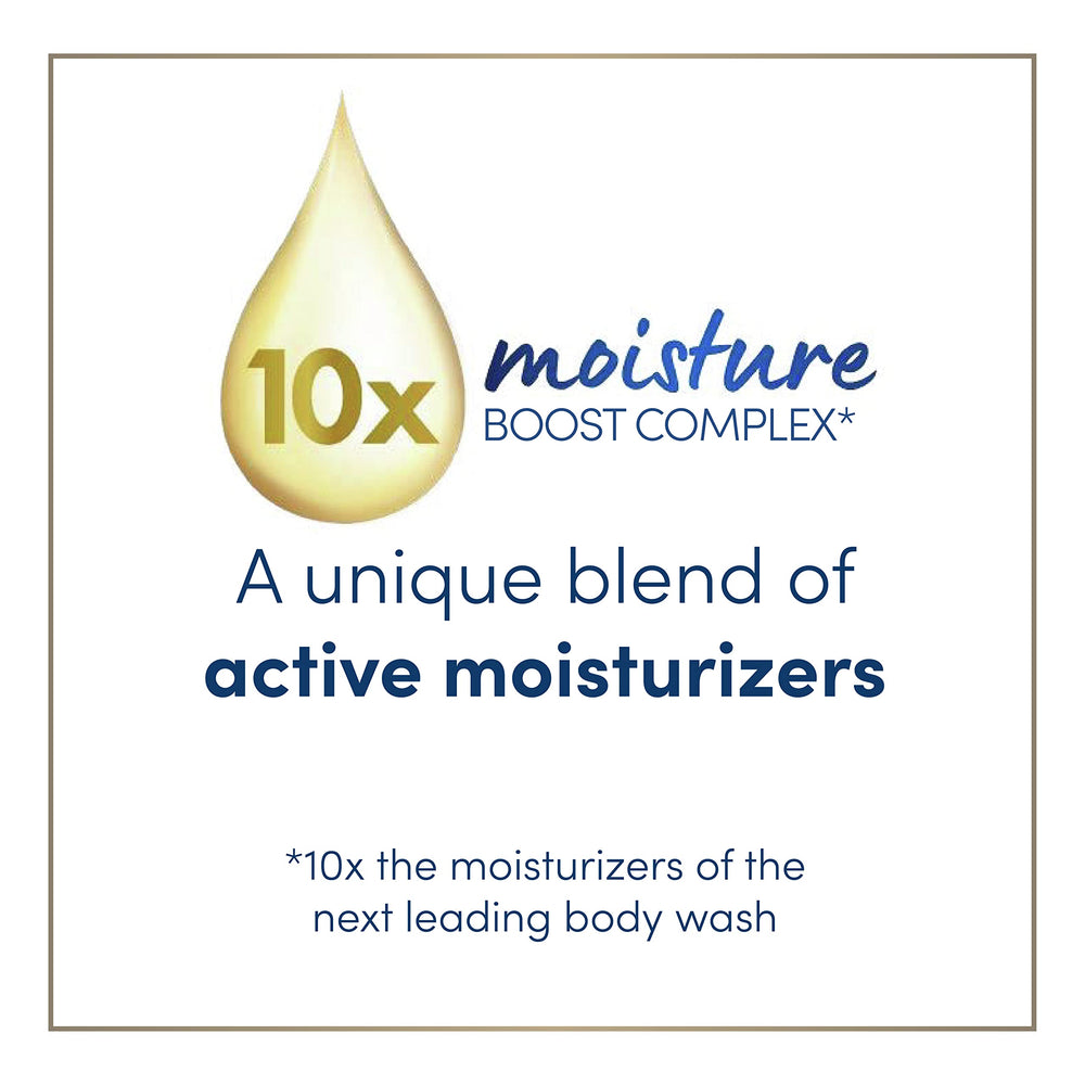 Dove Body Love Fragrance notes of white sage, vanilla, bamboo for a luxurious shower.