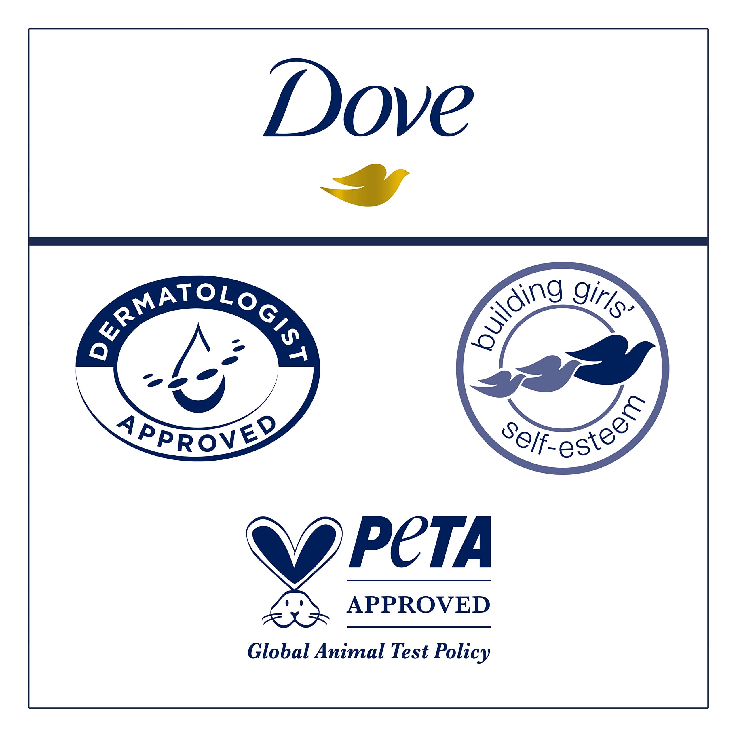 Dove Body Love Sulfate- and Paraben-Free label indicating gentle ingredients.