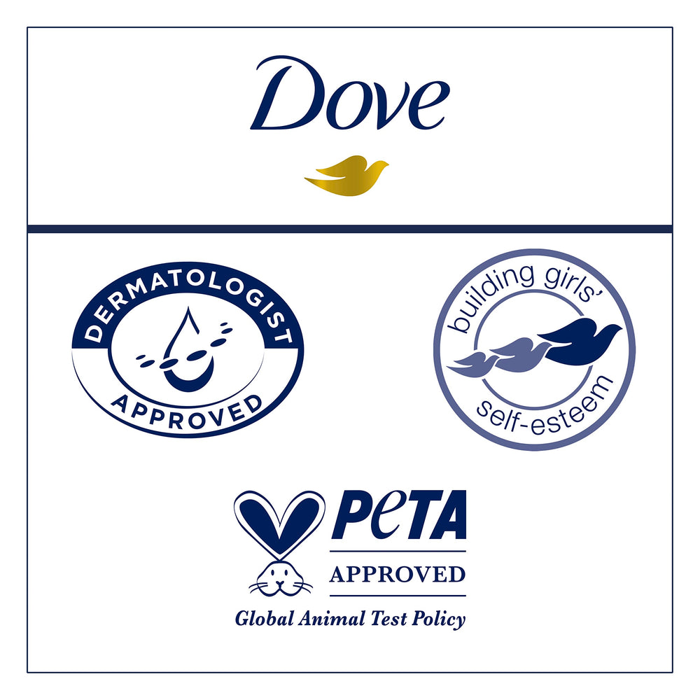Dove Body Love Sulfate- and Paraben-Free label indicating gentle ingredients.