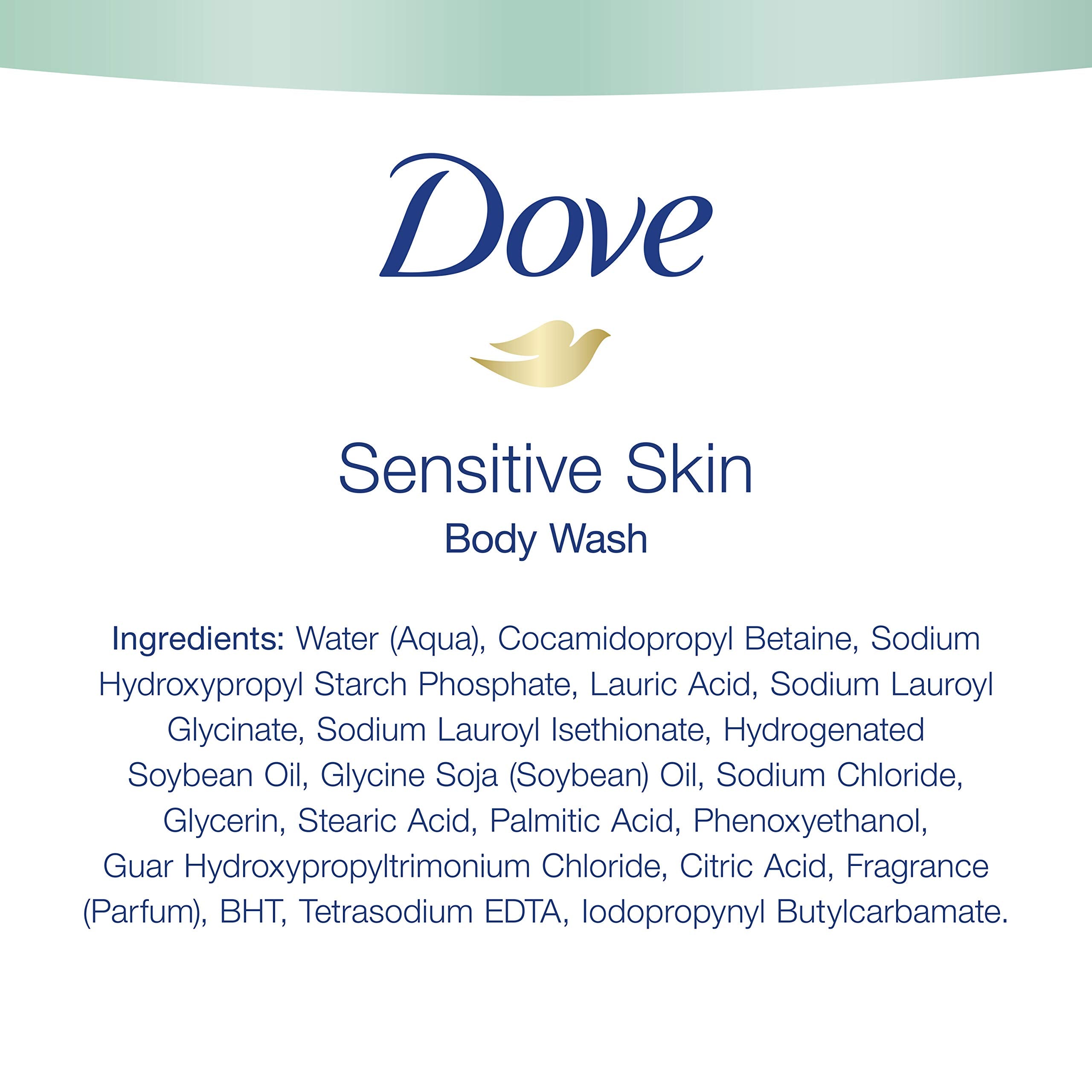 Dove Body Wash four-pack packaging showcases family-friendly value.