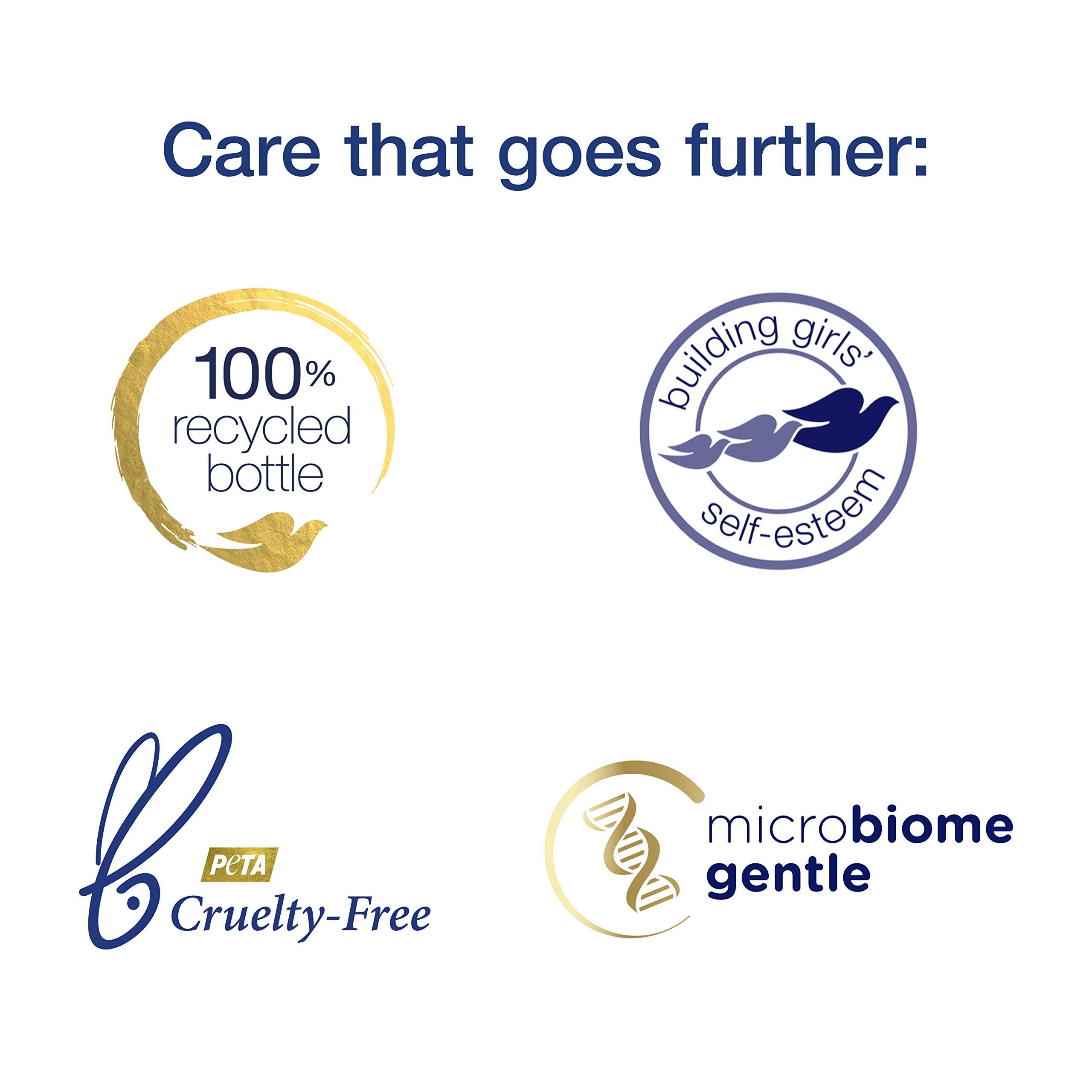 Dove Body Wash gentle cleansing foam spread on skin during shower.