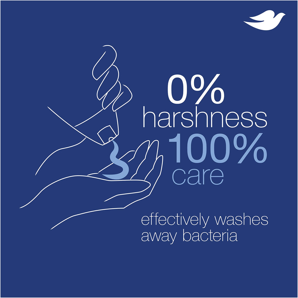 Dove Body Wash moisturizing cream visual on bottle suggests skin-softening benefits.