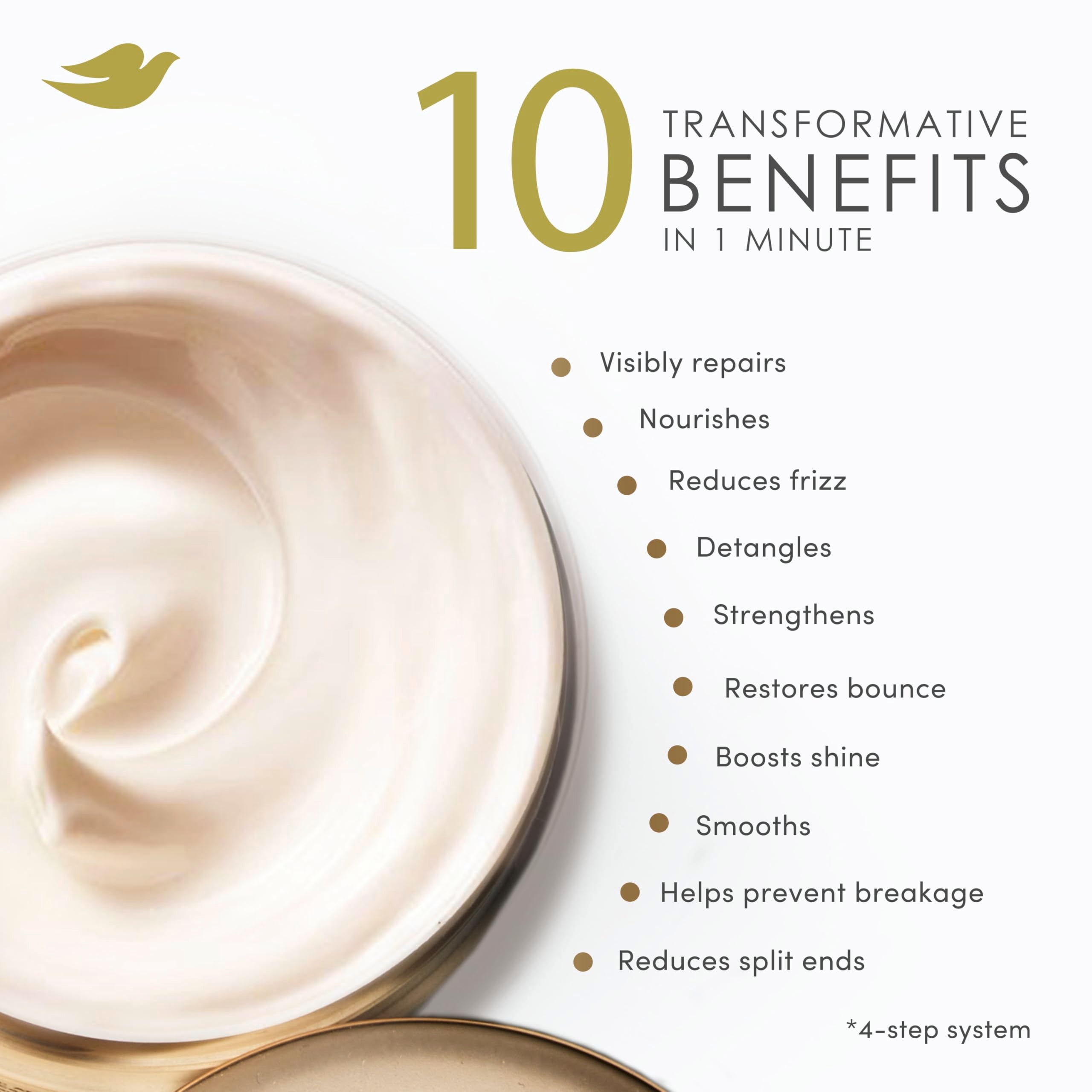 Dove Bond Strength mask before and after comparison showing improved smoothness
