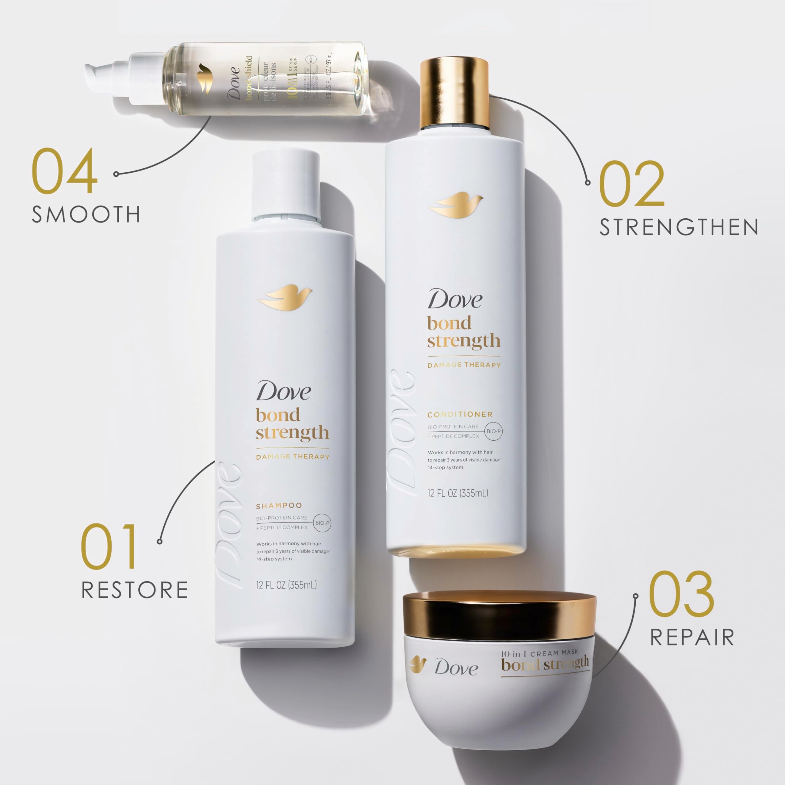 Close-up of Dove Bond Strength mask label highlighting peptide complex benefits