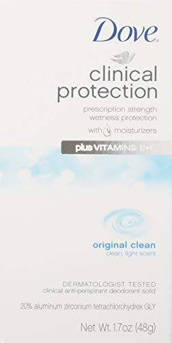 Dove Clinical Protection Original Clean packaging closeup emphasizes dermatologist-endorsed formula.