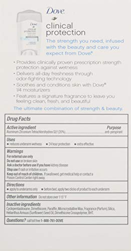 Dove Clinical Protection Underarm application stick image showing smooth application.