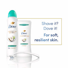 Dove Coconut Water & Lime fragrance close-up capturing refreshing citrus and creamy coconut scent.