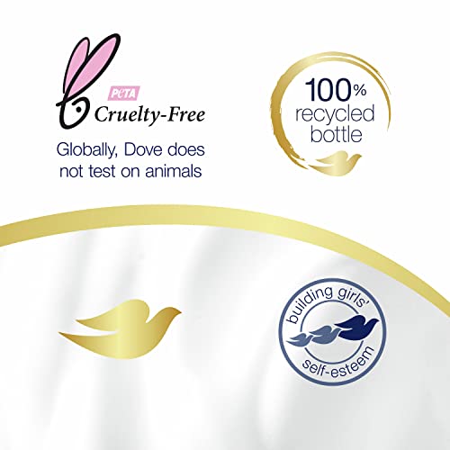 Dove Concentrate Refill recyclable bottle-lifecycle image supports eco-conscious care.