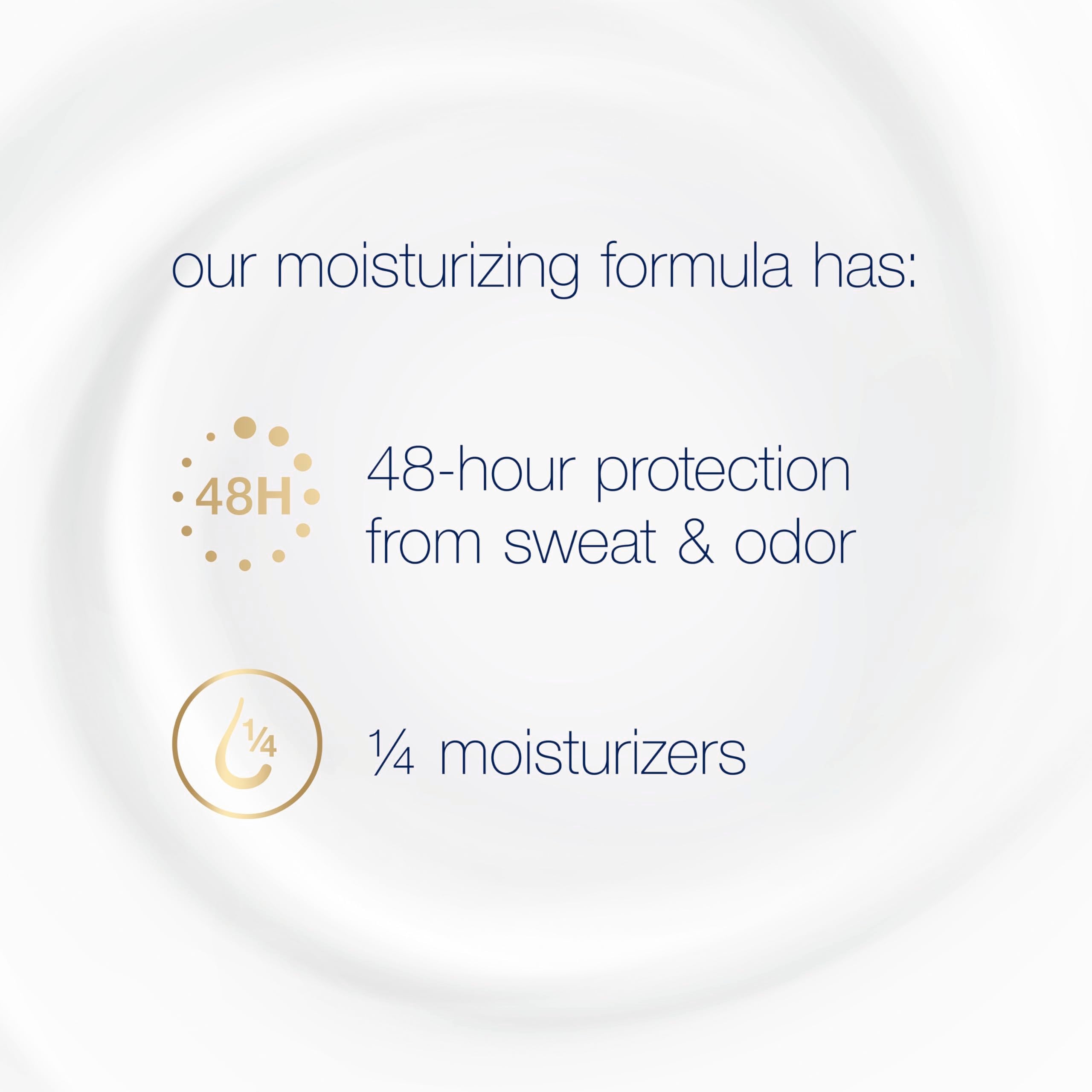 Dove Deodorant Original Clean stick delivers freshness and skin-friendly formula