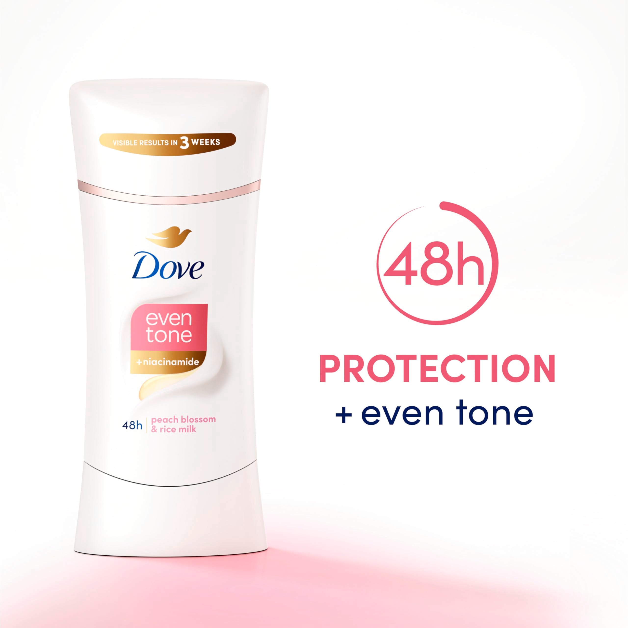 Dove Even Tone ceramide-boost underarm image emphasizes moisture and texture improvement.