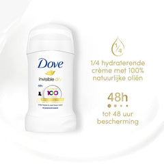 Dove Invisible Dry Stick ofrece protección diaria para evitar olores durante el día.