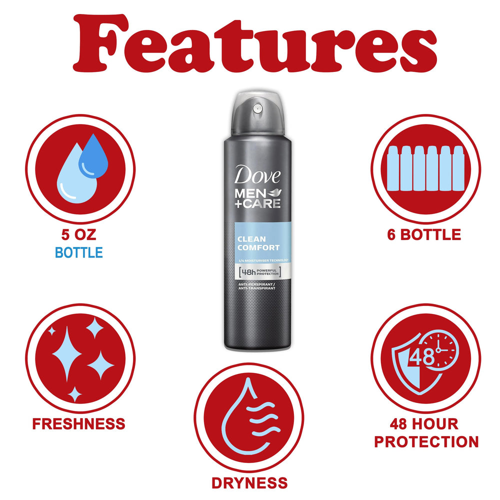 Dove Men+Care 48-hour protection close-up highlighting all-day dryness.