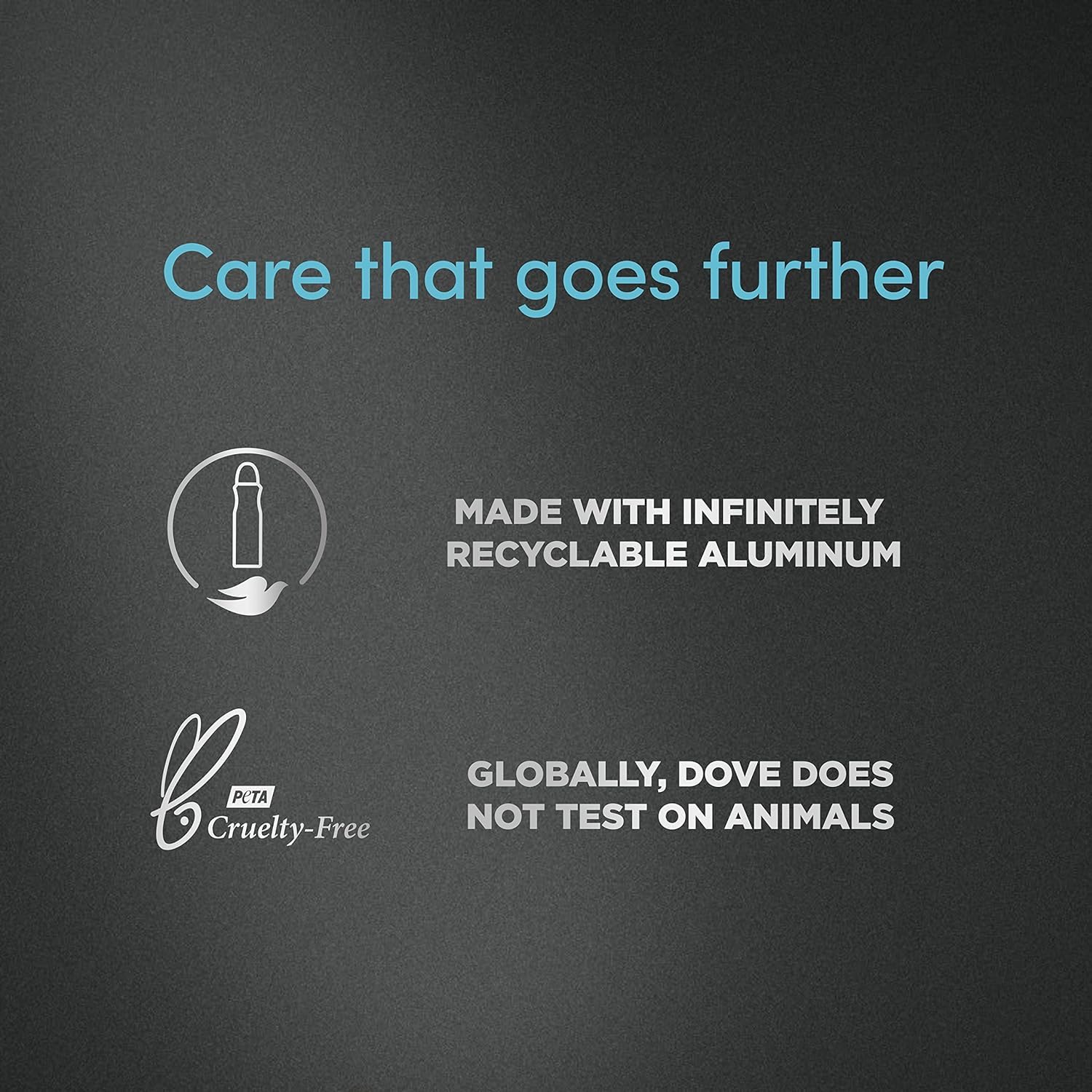 Dove Men+Care Clean Comfort provides 72-hour protection against sweat.