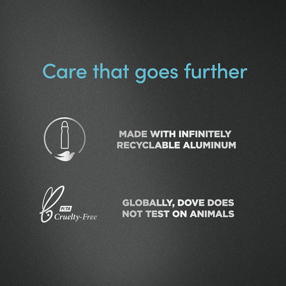 Dove Men+Care Clean Comfort provides 72-hour protection against sweat.