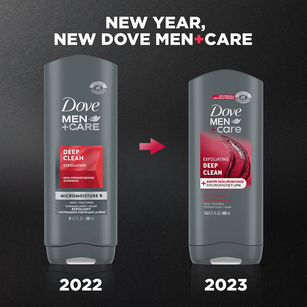 Dove Men+Care aroma cítrico y cedro: sensación fresca y masculina